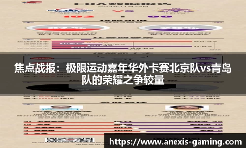 焦点战报：极限运动嘉年华外卡赛北京队vs青岛队的荣耀之争较量